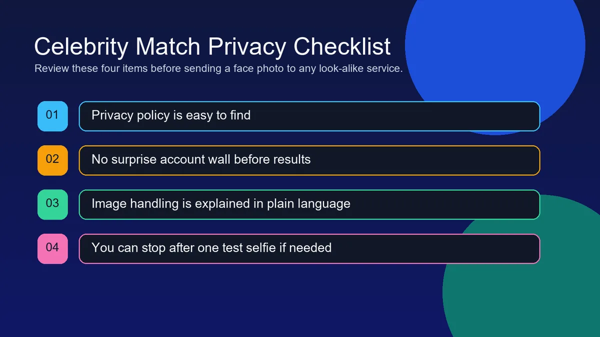 Privacy checklist for testing celebrity look alike tools with a selfie